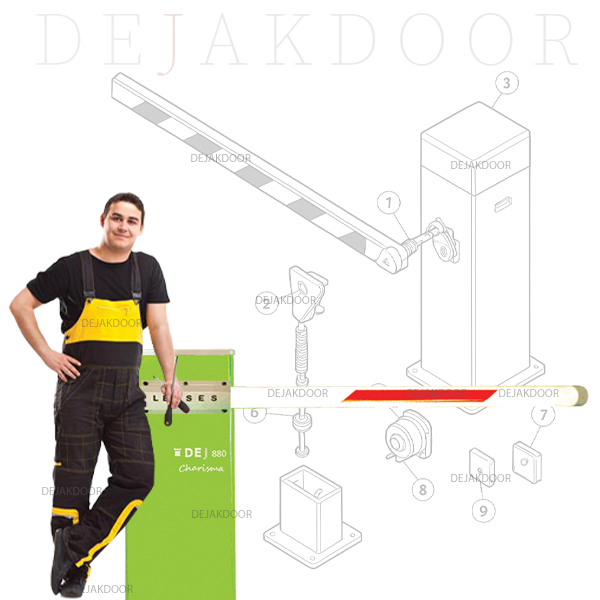 نحوه تنظیم راه بند