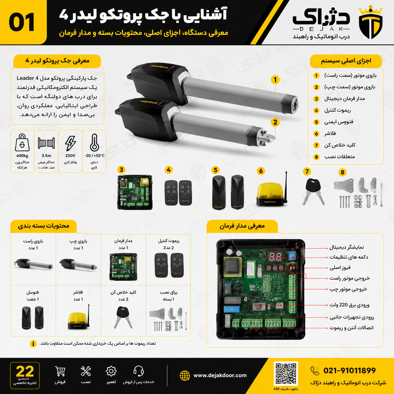 اینفوگرافیک جامع راهنمای نصب، تنظیمات، سرویس دوره ای و عیب یابی جک پارکینگی پروتکو لیدر 4 به همراه مراحل نصب، تنظیم فتوسل، تنظیم ریموت، نگهداری و اطلاعات خدمات دژآک.