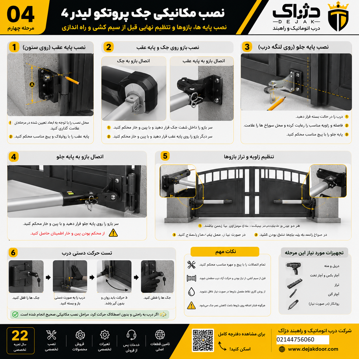 اینفوگرافیک آموزشی جک پارکینگی پروتکو لیدر 4 شامل مراحل نصب، تنظیم مدار فرمان، تنظیم ریموت، تنظیم فتوسل، تست عملکرد، سرویس دوره ای و عیب یابی برای افزایش طول عمر دستگاه.