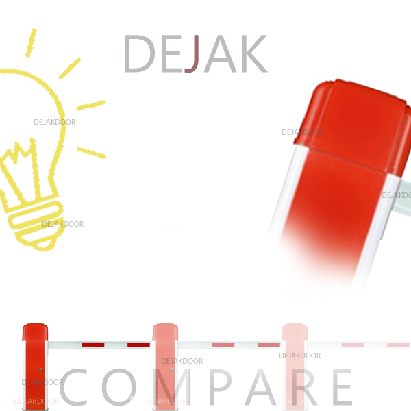 مقایسه راهبند بتا